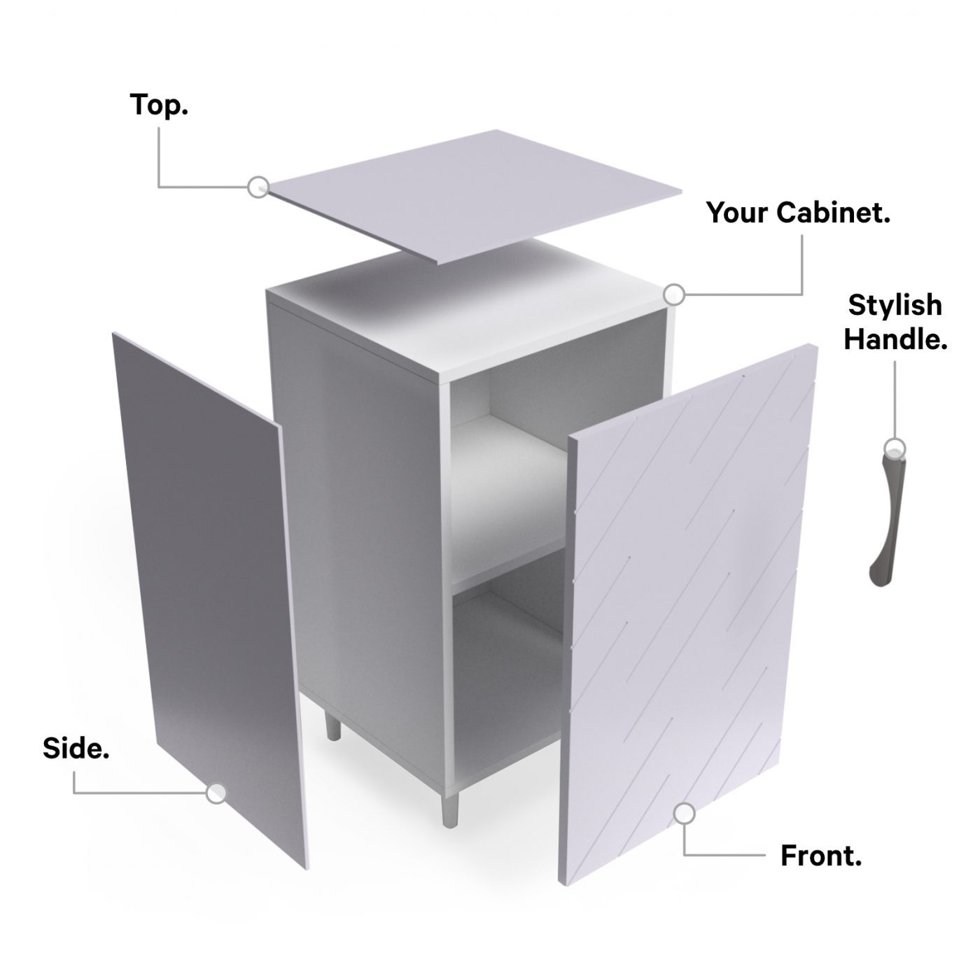 Kitchen Doors & Kitchen Fronts Supplier in Ireland Fronts.ie